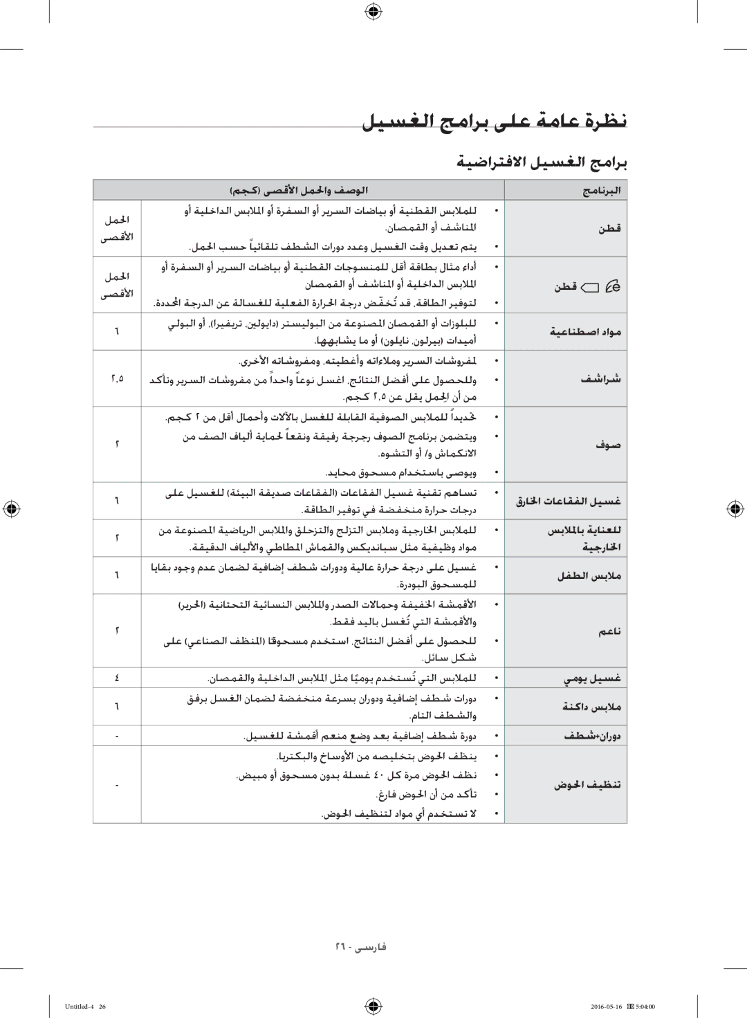 Samsung WW10H8420EW/YL manual ليسغلا جمارب ىلع ةماع ةرظن, ةيضارتفلاا ليسغلا جمارب 