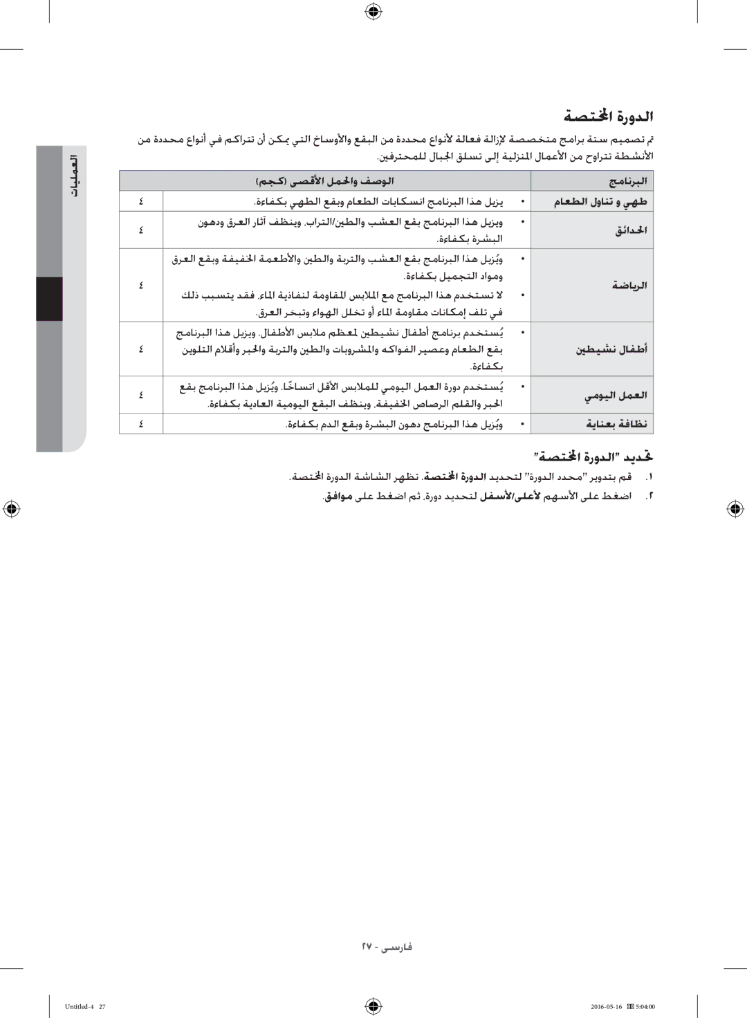 Samsung WW10H8420EW/YL manual ةصتلمخا ةرودلا 