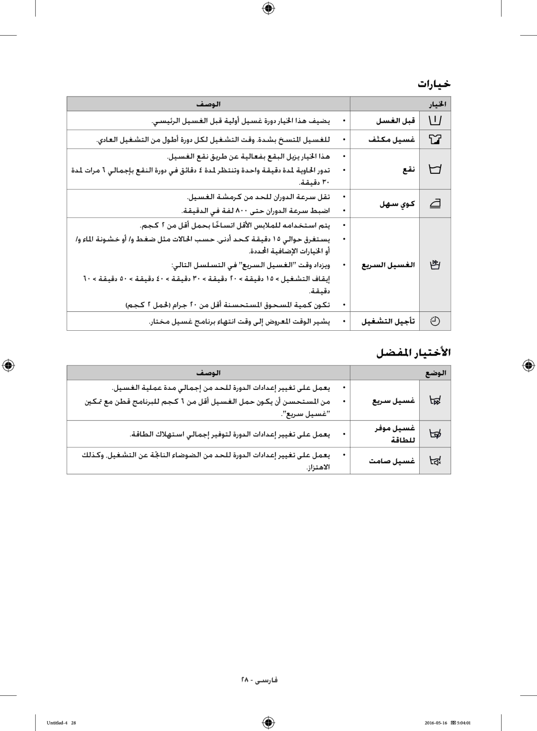 Samsung WW10H8420EW/YL manual تارايخ, لضفلما رايتخلأا 