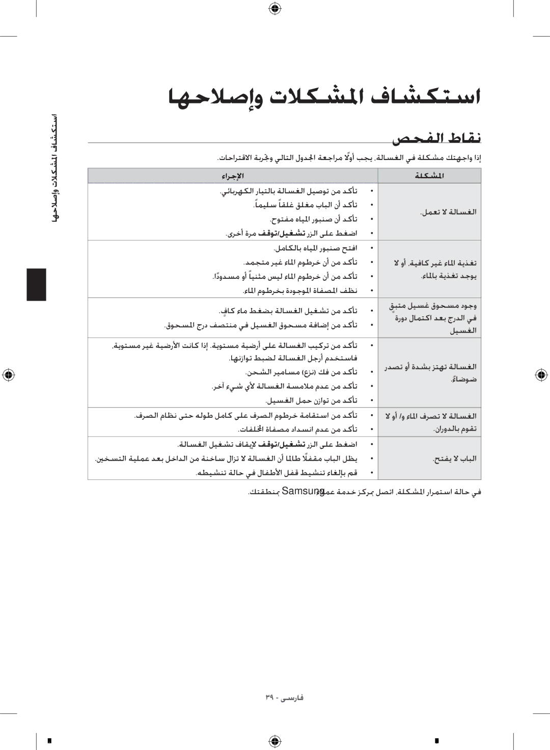 Samsung WW10H8420EW/YL manual صحفلا طاقن, استكشافو المكشكلات وإصلسا, ءارجلإا ةلكشلما 