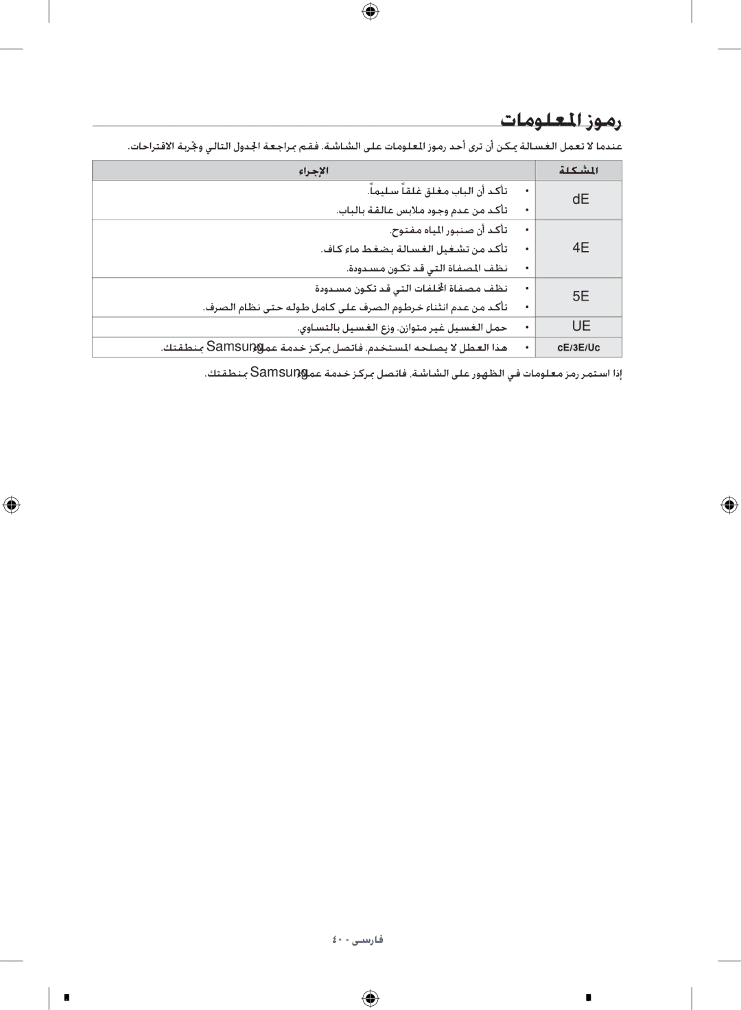 Samsung WW10H8420EW/YL manual تامولعلما زومر 