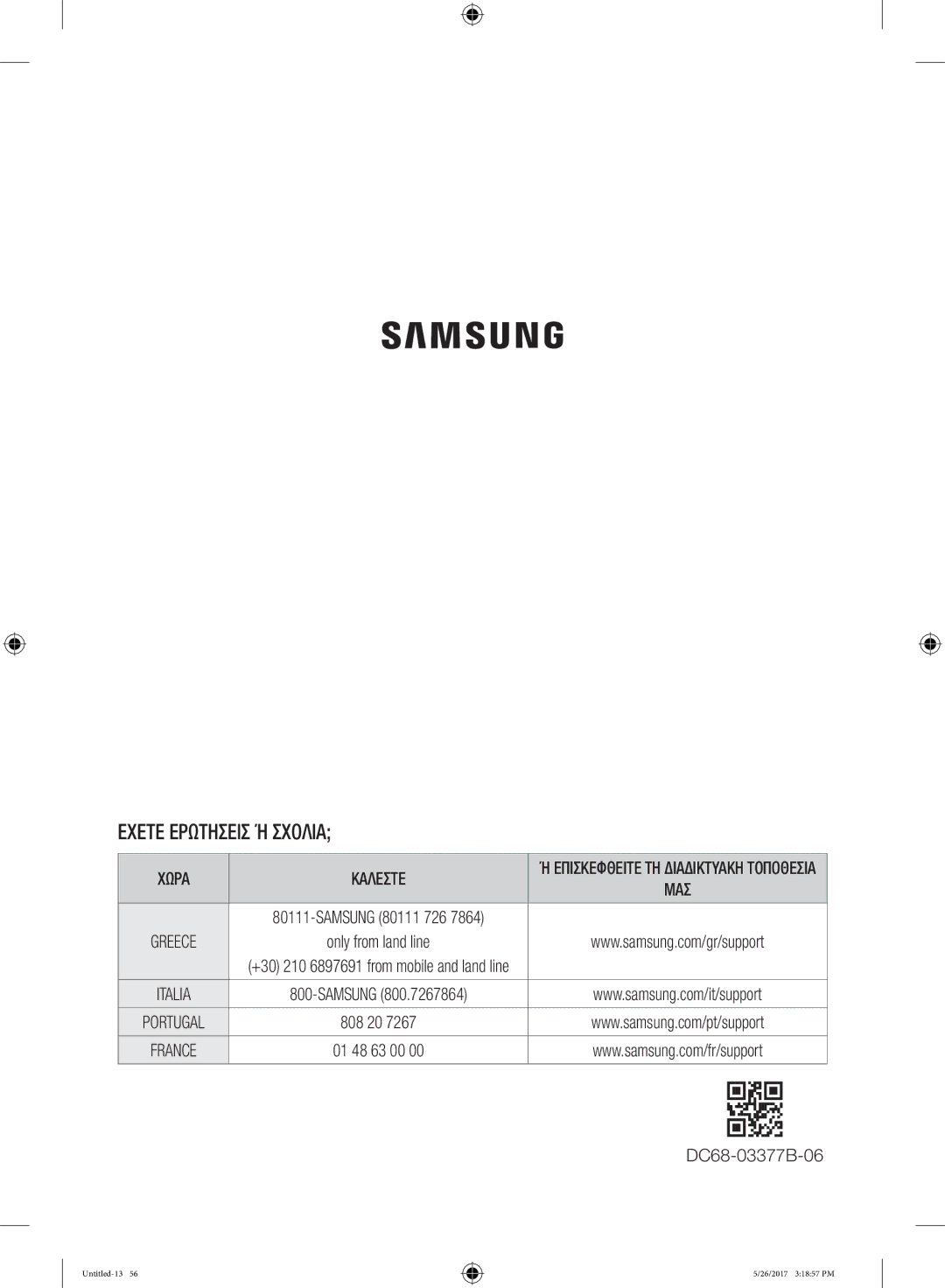 Samsung WW10H9400EW/ET manual Εχετε Ερωτησεισ Ή Σχολια 