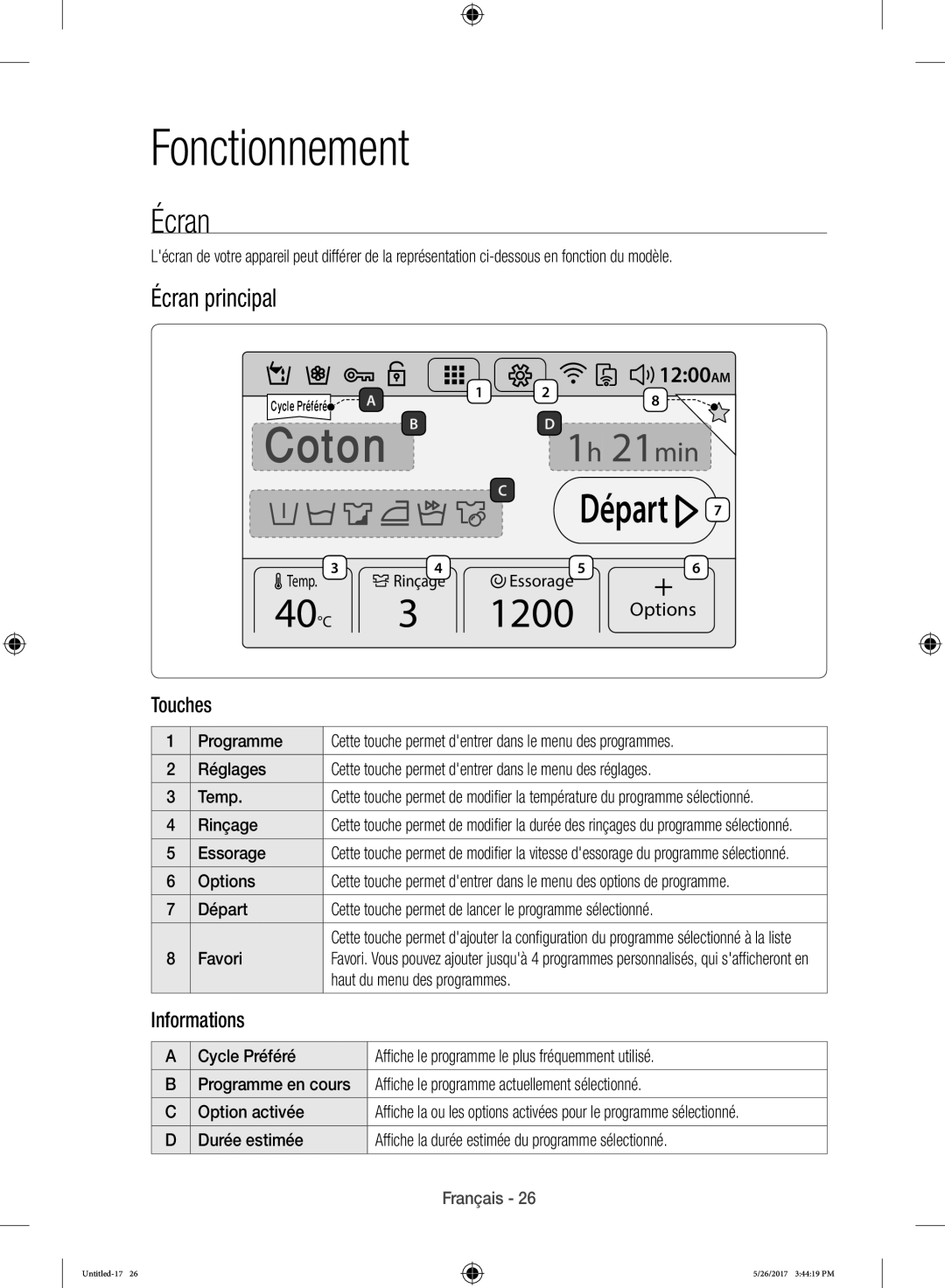 Samsung WW10H9400EW/ET manual Fonctionnement, Écran principal, Touches, Informations 