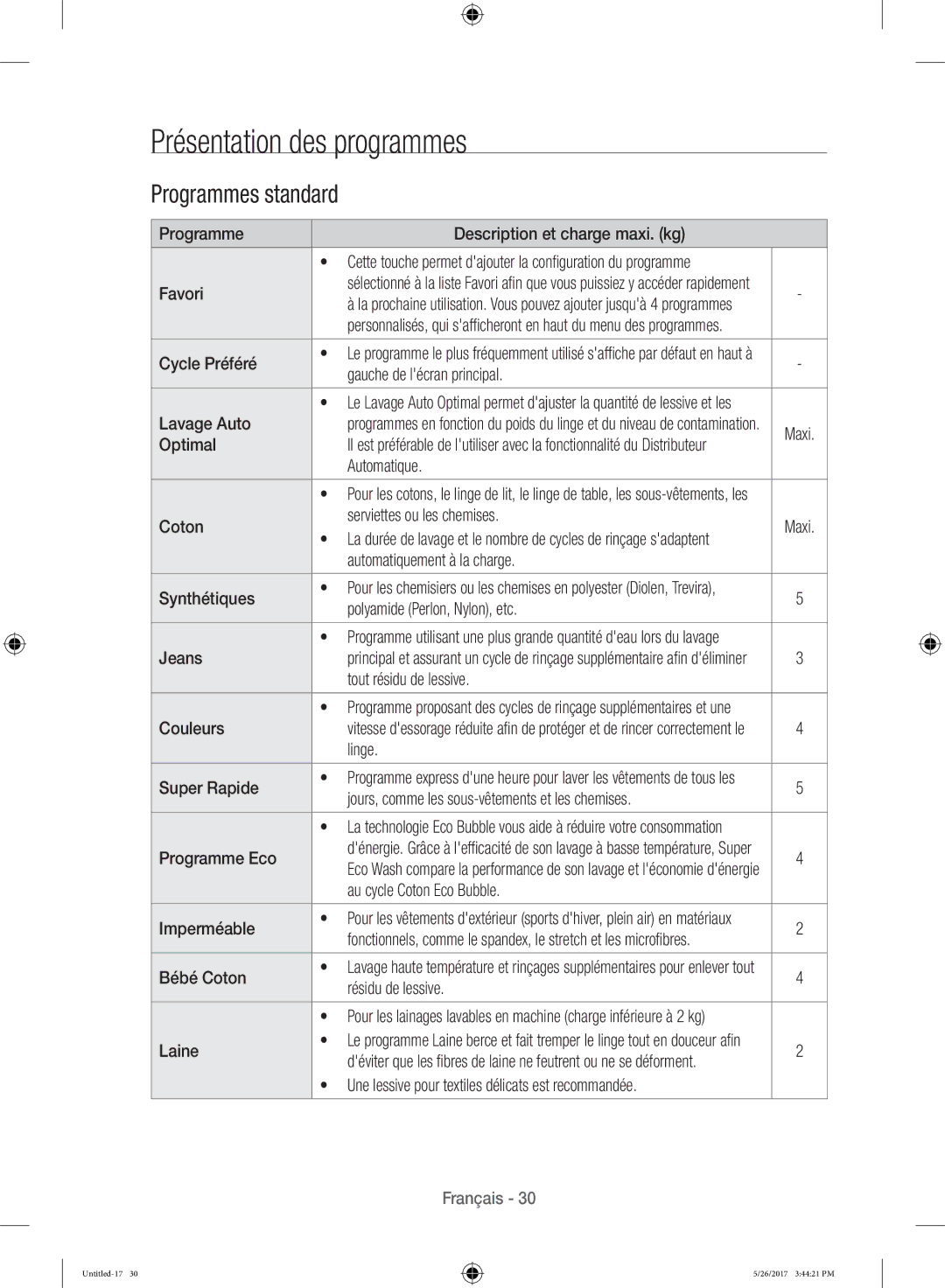 Samsung WW10H9400EW/ET manual Présentation des programmes, Programmes standard 