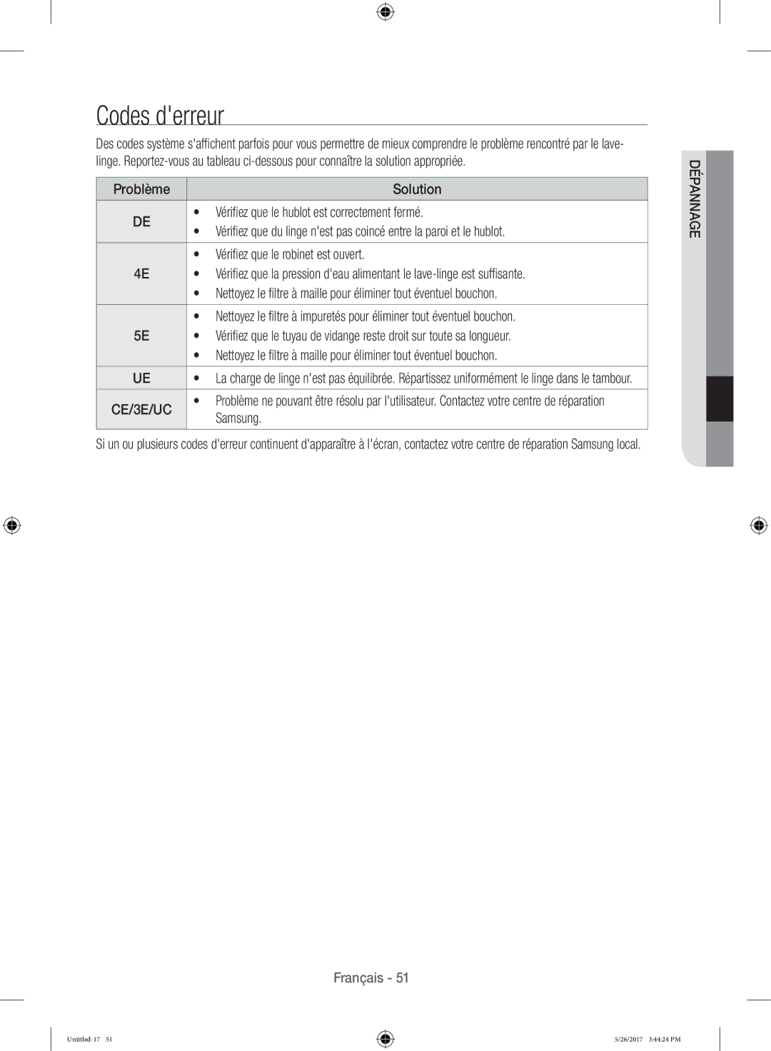 Samsung WW10H9400EW/ET manual Codes derreur, Samsung 