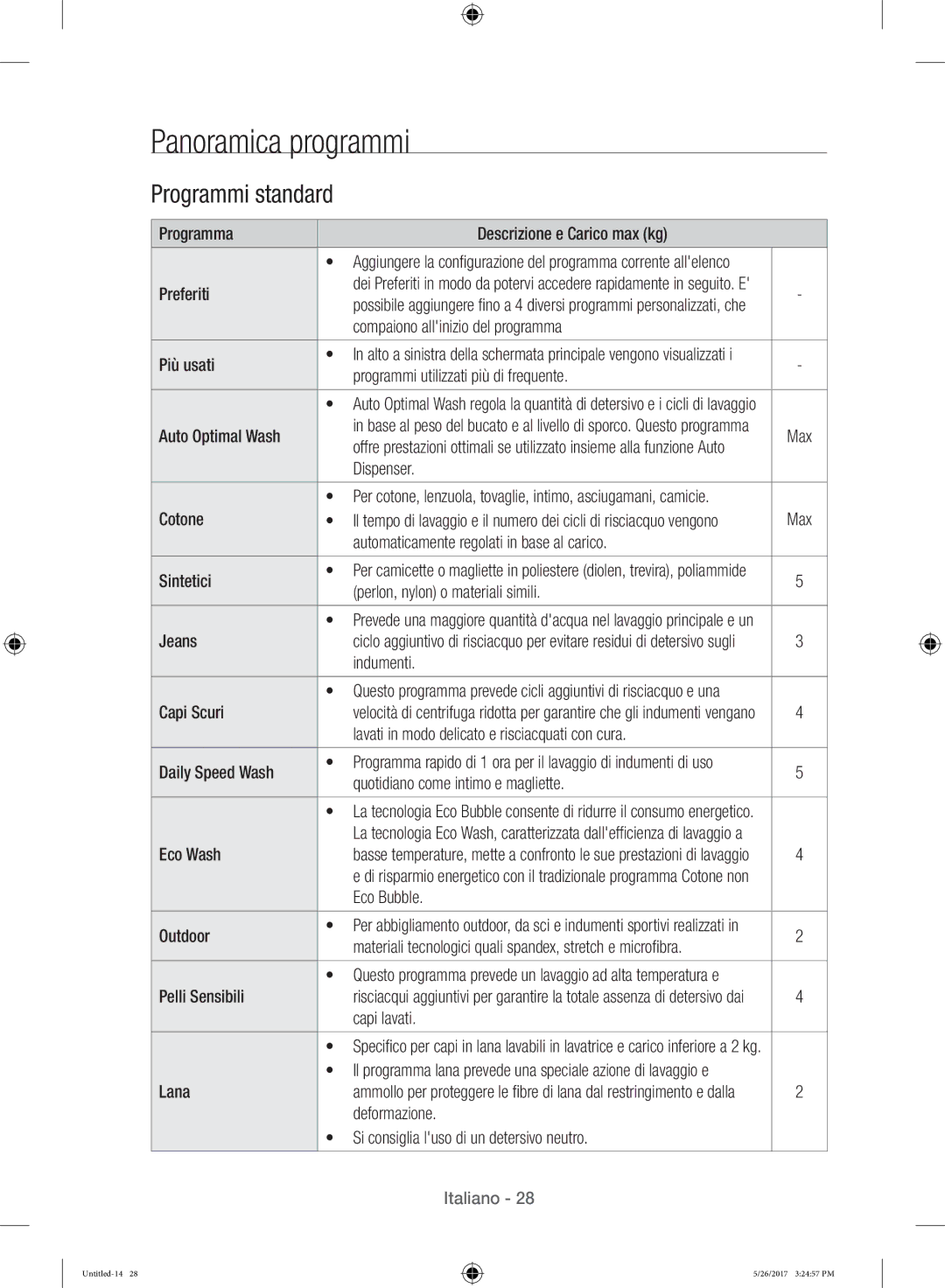 Samsung WW10H9400EW/ET manual Panoramica programmi, Programmi standard 