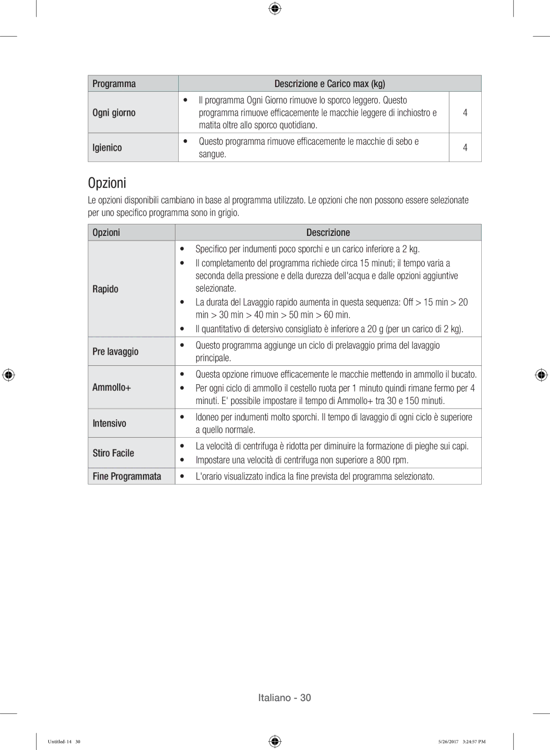 Samsung WW10H9400EW/ET manual Opzioni 