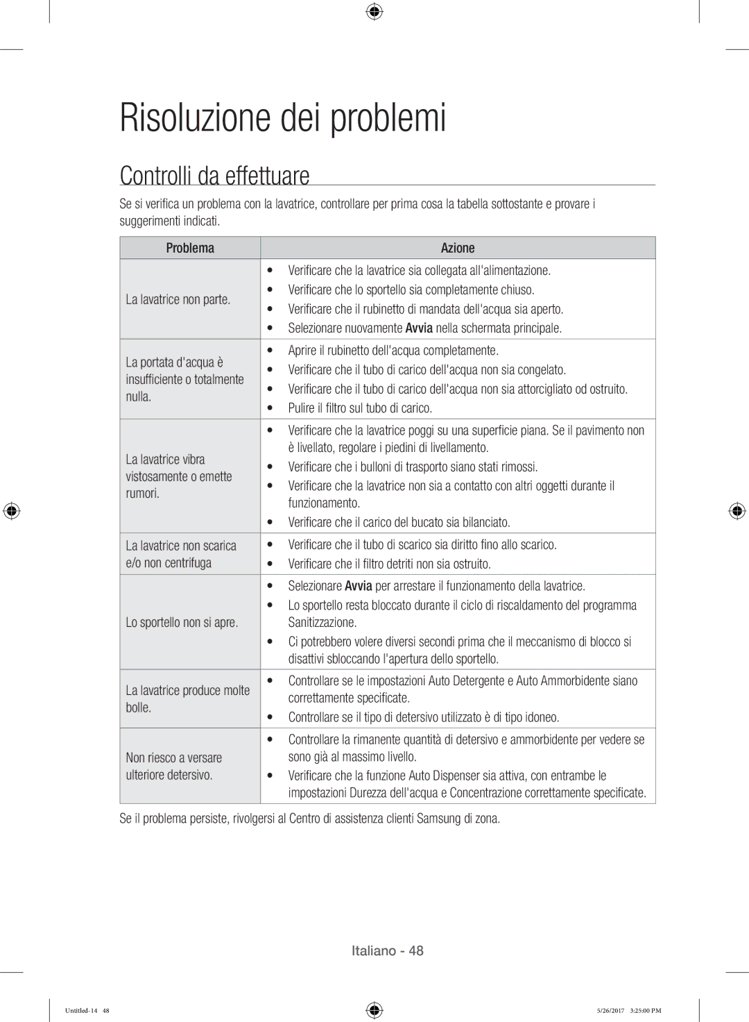 Samsung WW10H9400EW/ET manual Risoluzione dei problemi, Controlli da effettuare 