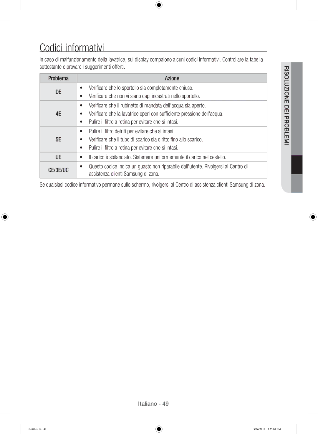 Samsung WW10H9400EW/ET manual Codici informativi, Assistenza clienti Samsung di zona 