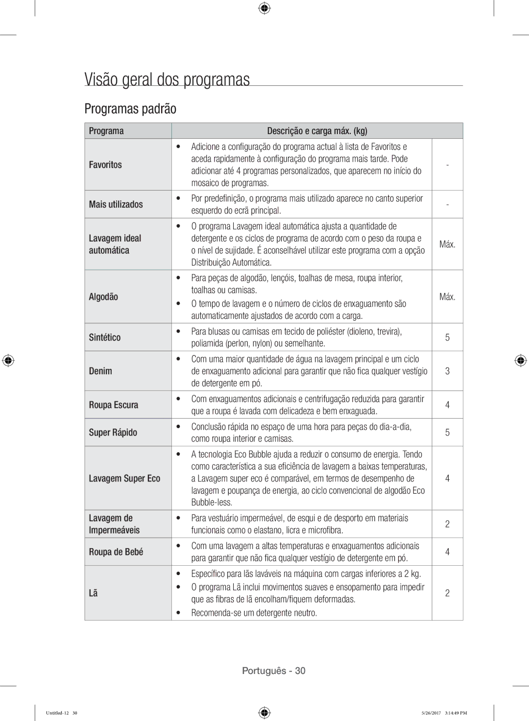 Samsung WW10H9400EW/ET manual Visão geral dos programas, Programas padrão 