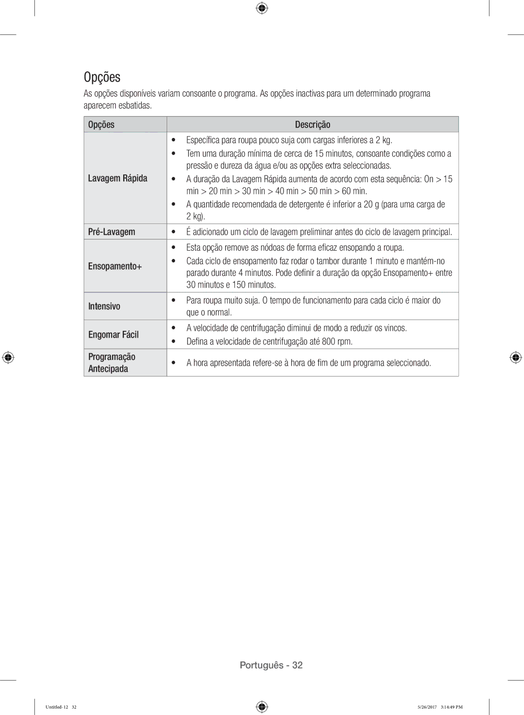 Samsung WW10H9400EW/ET manual Opções 