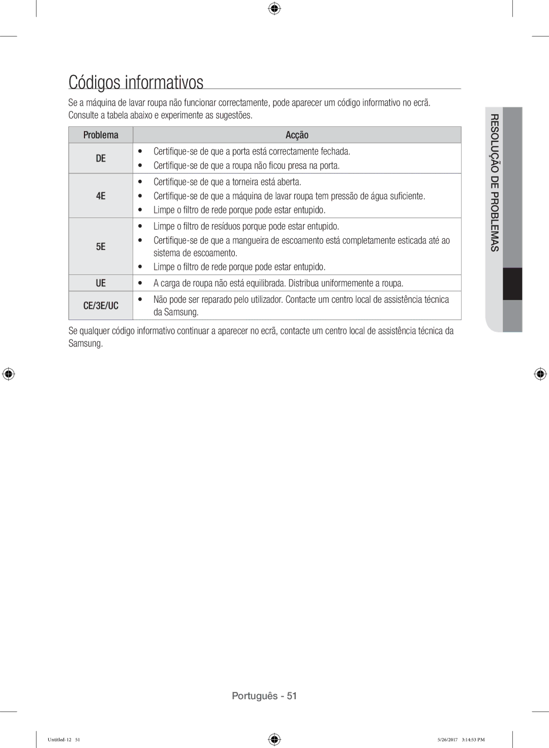 Samsung WW10H9400EW/ET Códigos informativos, Limpe o filtro de rede porque pode estar entupido, Sistema de escoamento 