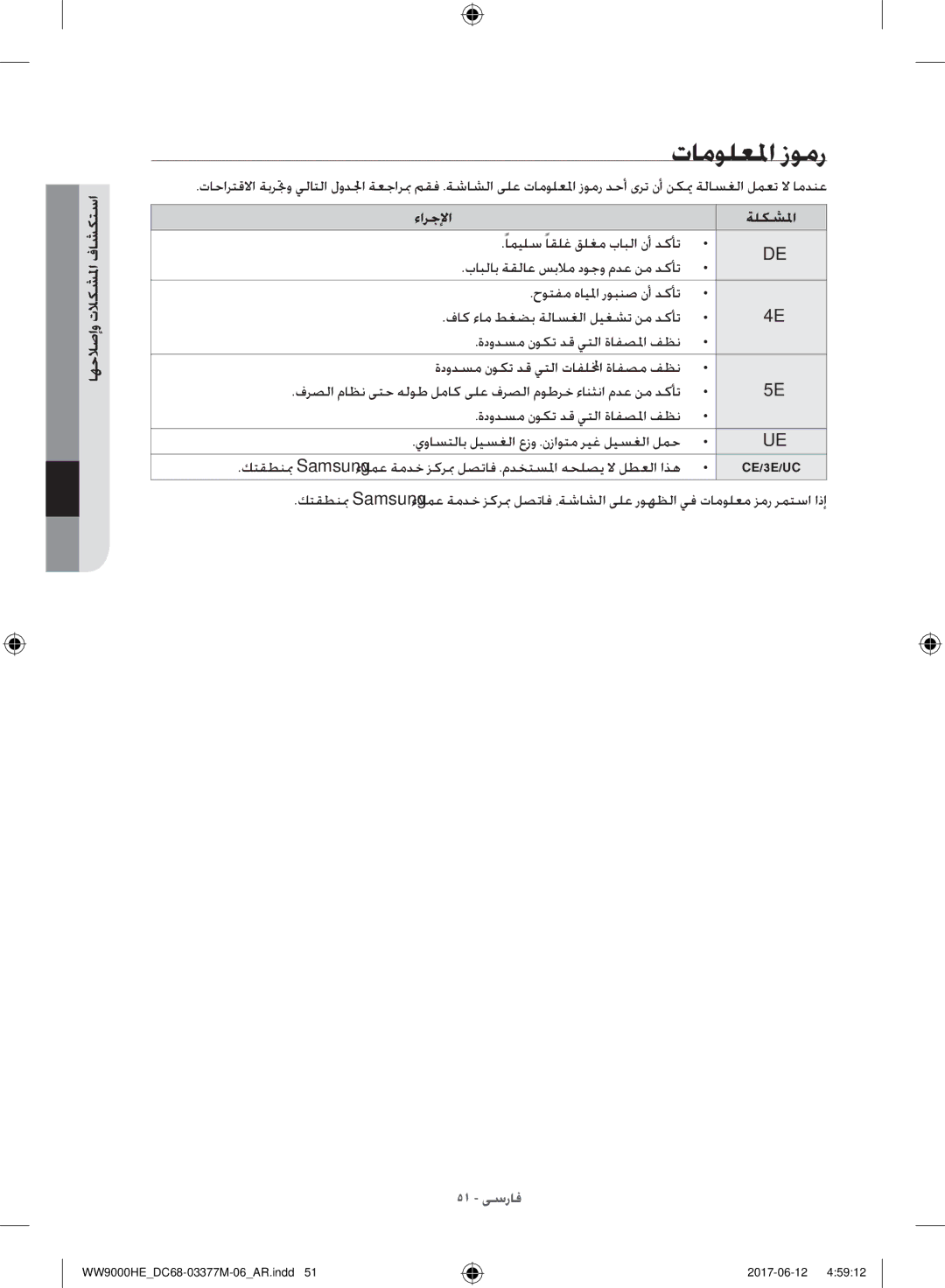 Samsung WW90H9410EW/YL, WW10H9410EX/GU manual تامولعلما زومر, استكشافو المكشكلات وإصلسا 