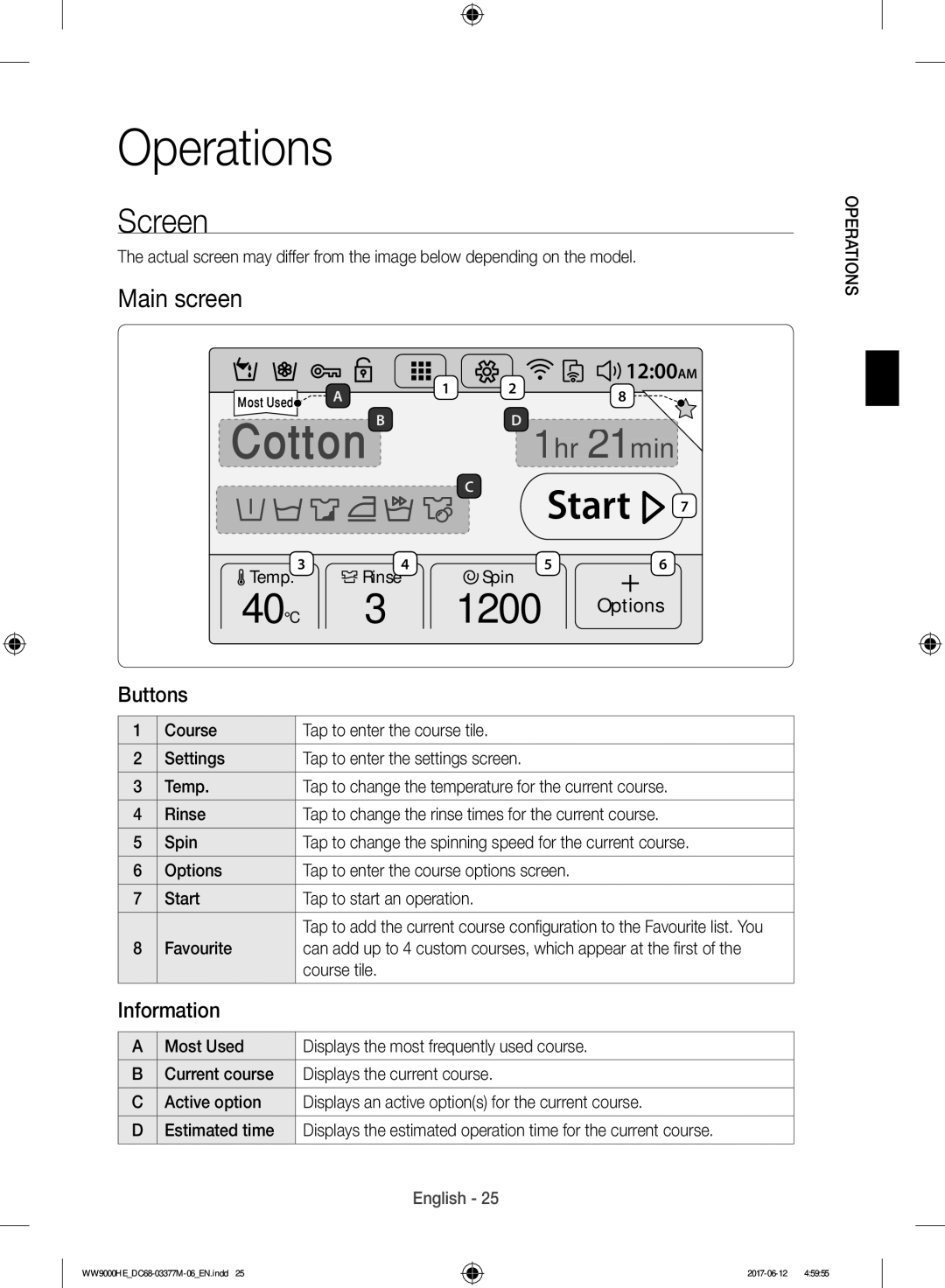 Samsung WW90H9410EW/YL, WW10H9410EX/GU manual Screen, Main screen, 1200 AM, Buttons, Information 