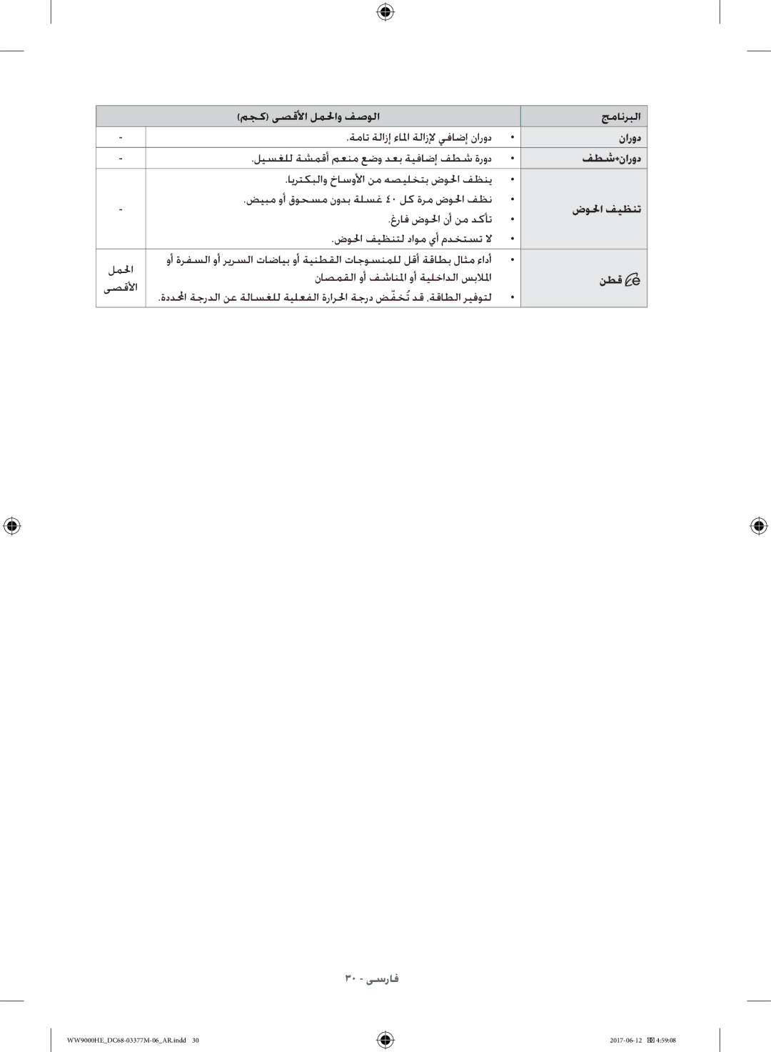 Samsung WW10H9410EX/GU, WW90H9410EW/YL manual فطش+نارود, ضولحا فيظنت 