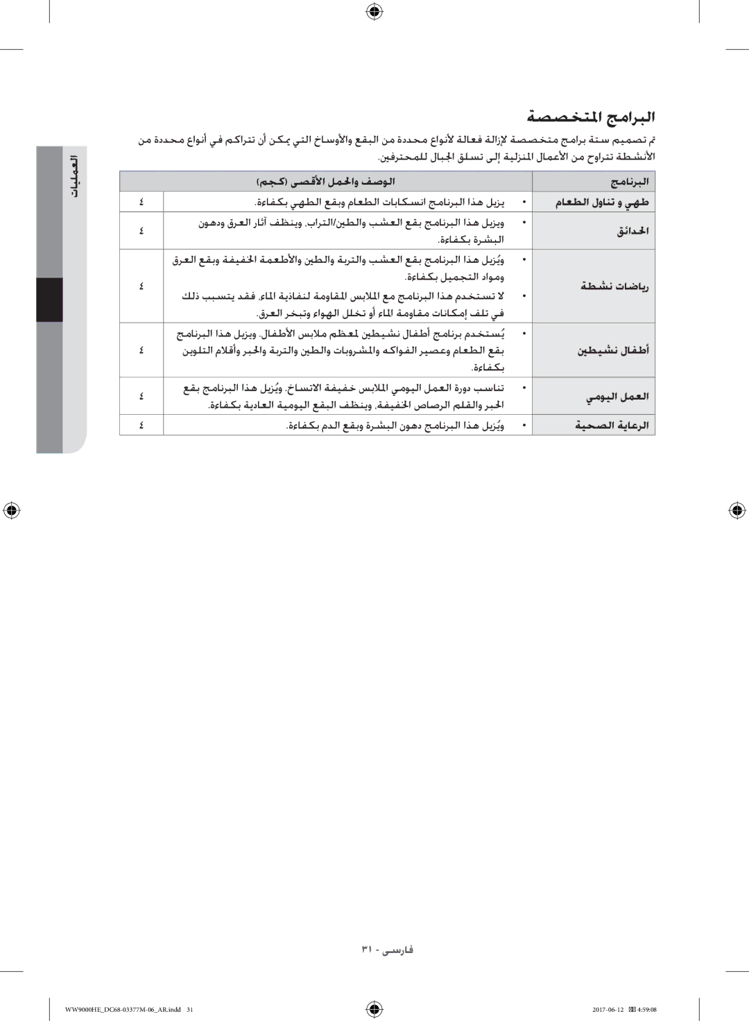 Samsung WW90H9410EW/YL, WW10H9410EX/GU manual ةصصختلما جماربلا 