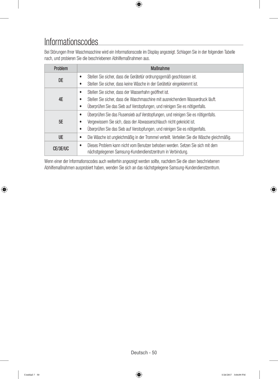 Samsung WW10H9600EW/EG Informationscodes, Problem Maßnahme, Nächstgelegenen Samsung-Kundendienstzentrum in Verbindung 