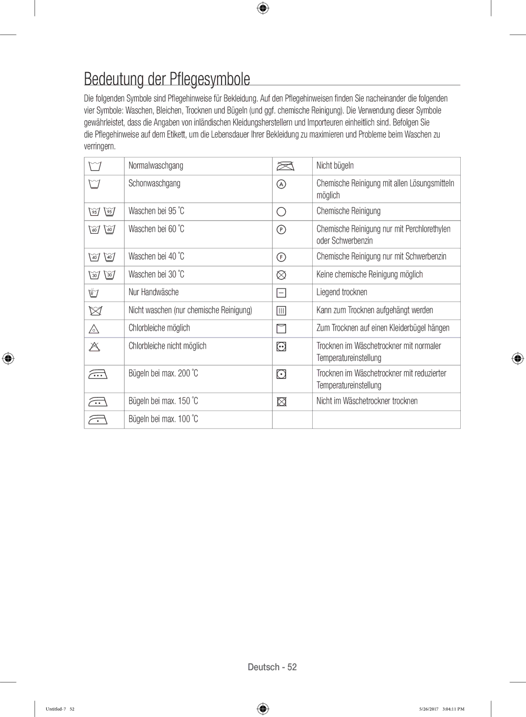 Samsung WW10H9600EW/EG manual Bedeutung der Pflegesymbole 