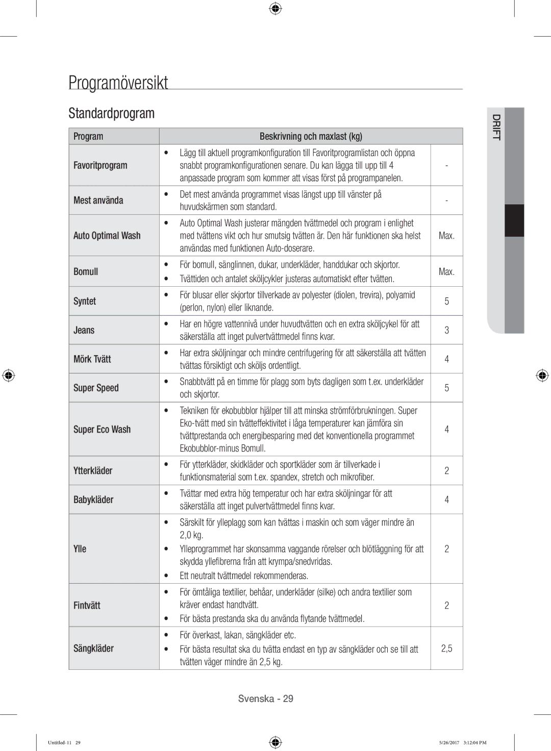 Samsung WW10H9600EW/EG manual Programöversikt, Standardprogram 