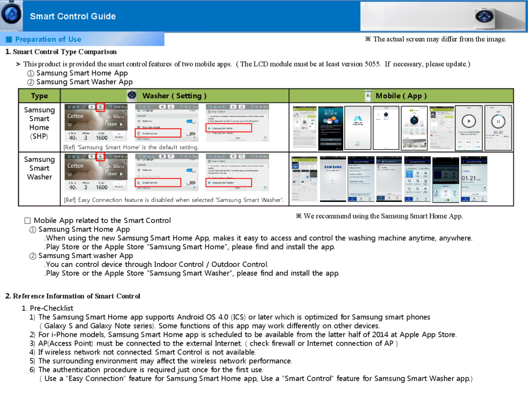 Samsung WW10H9610EW/AH manual Smart Control Guide, Smart Control Type Comparison, Type Washer Setting Mobile App, Shp 