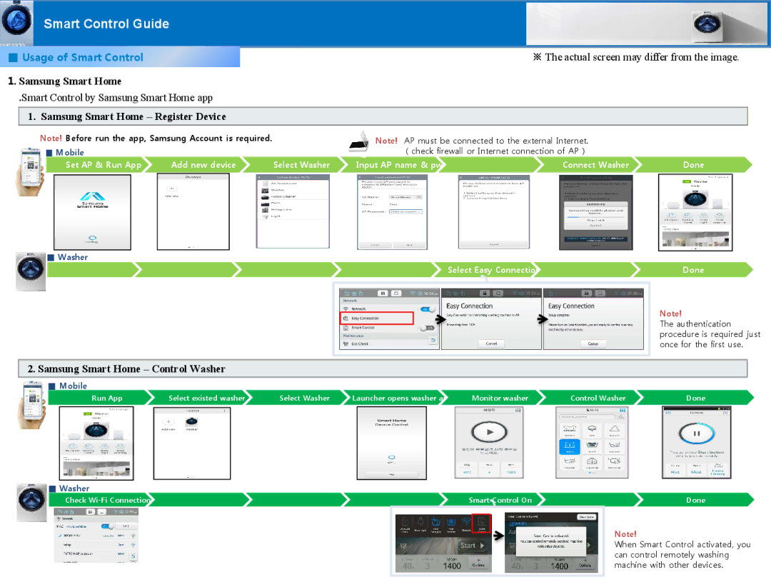Samsung WW10H9600EW/WS, WW10H9600EW/EO manual Samsung Smart Home Register Device, Samsung Smart Home Control Washer 
