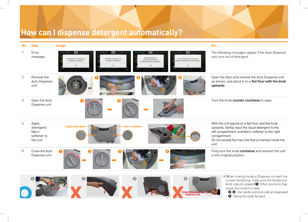 Samsung WW10H9610EW/AH, WW10H9600EW/EO manual How can I dispense detergent automatically?, ➊ ➋ ➌, Step, Image, Etc 