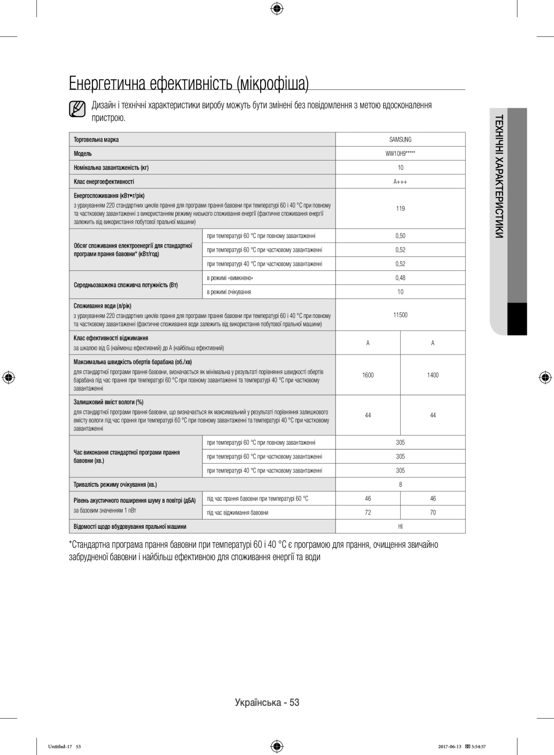 Samsung WW10H9600EW/LP manual Енергетична ефективність мікрофіша, Samsung 