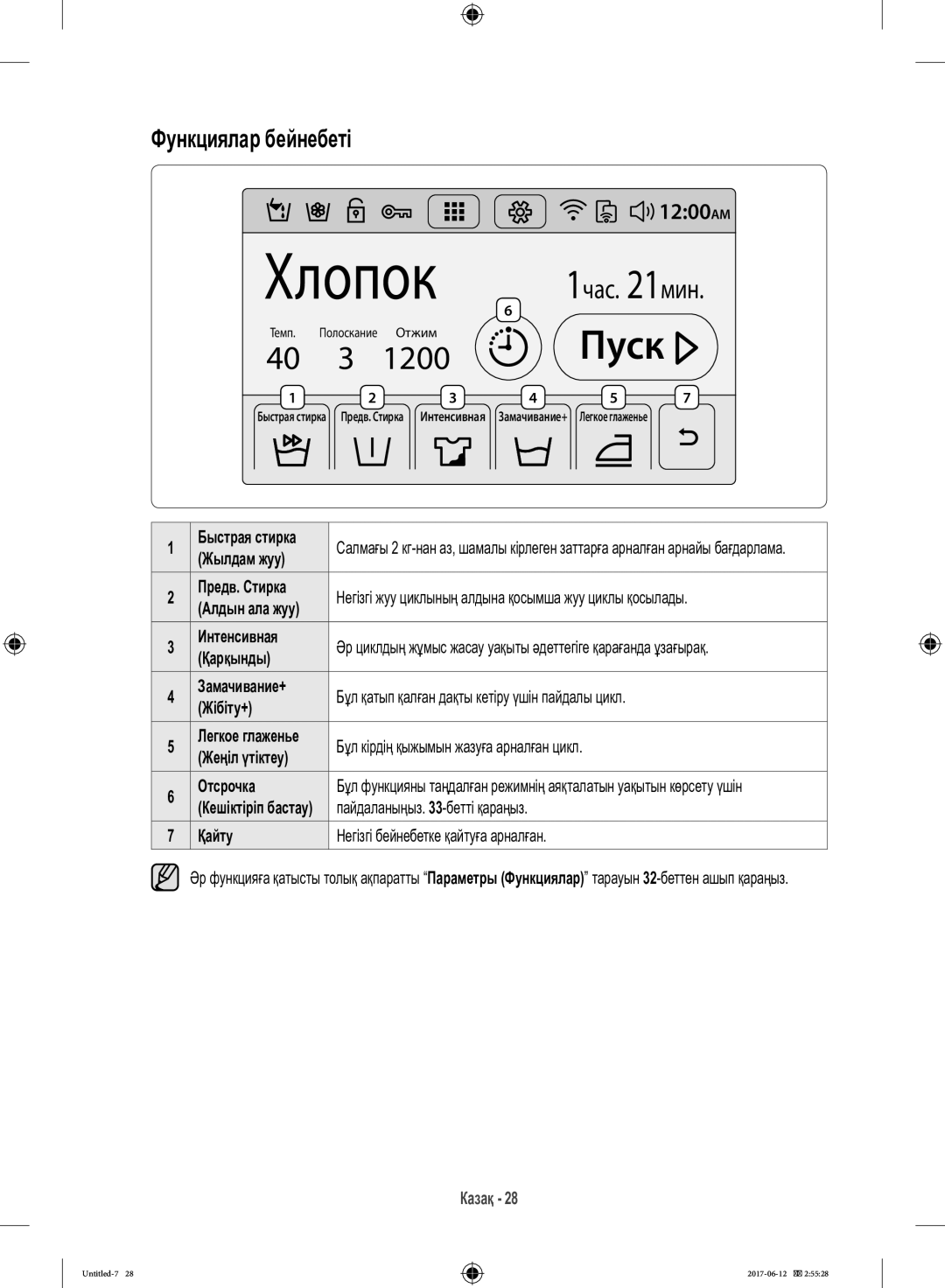 Samsung WW10H9600EW/LP manual Функциялар бейнебеті, 1час мин 