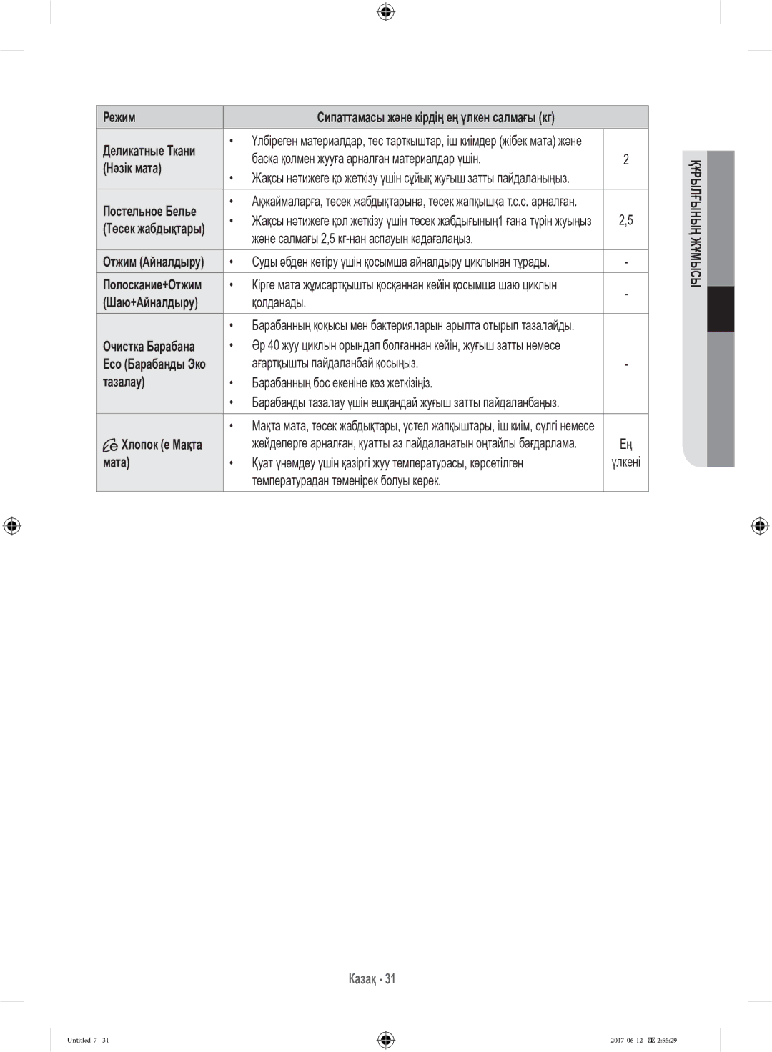 Samsung WW10H9600EW/LP manual Басқа қолмен жууға арналған материалдар үшін, Және салмағы 2,5 кг-нан аспауын қадағалаңыз 