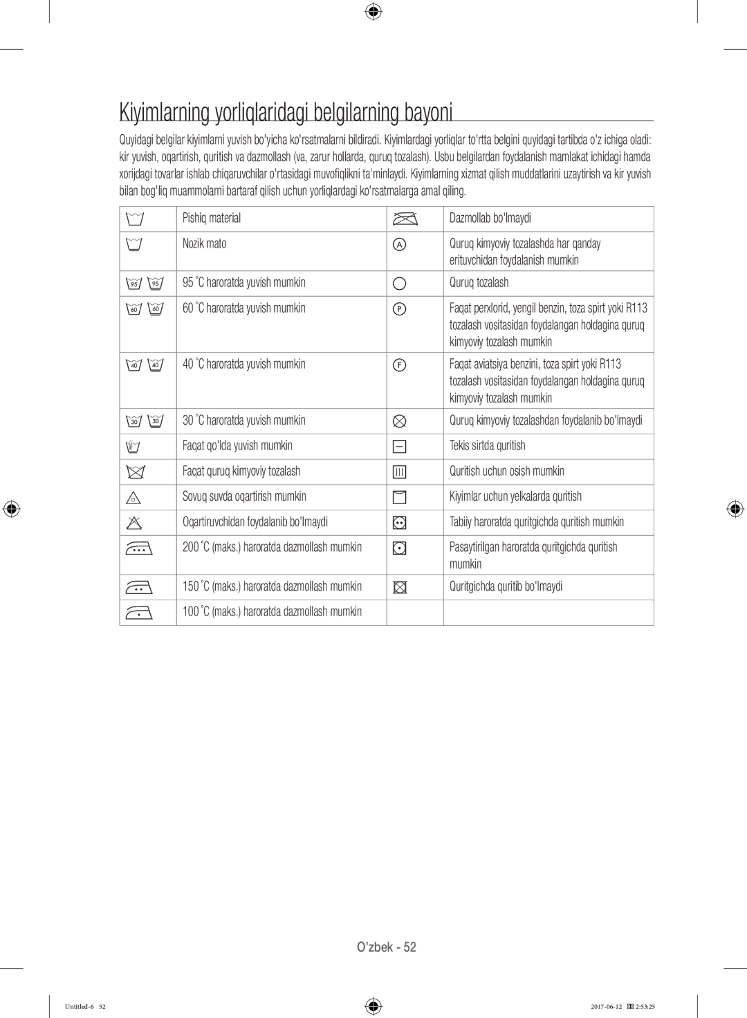 Samsung WW10H9600EW/LP manual Kiyimlarning yorliqlaridagi belgilarning bayoni 