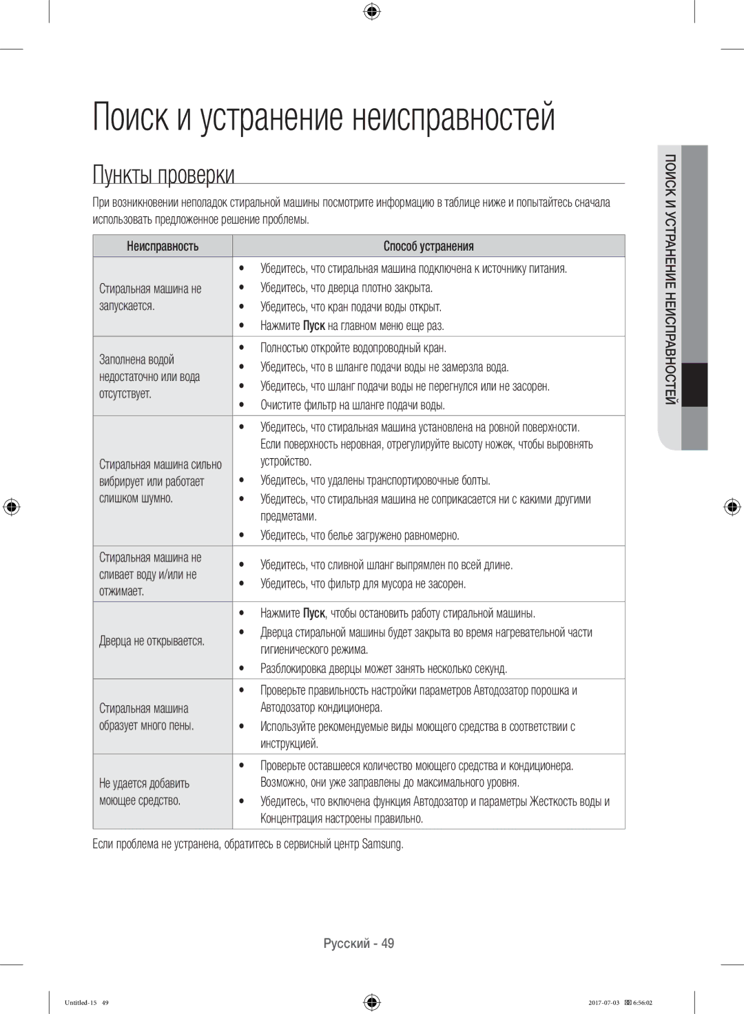 Samsung WW10H9600EW/LP manual Пункты проверки 