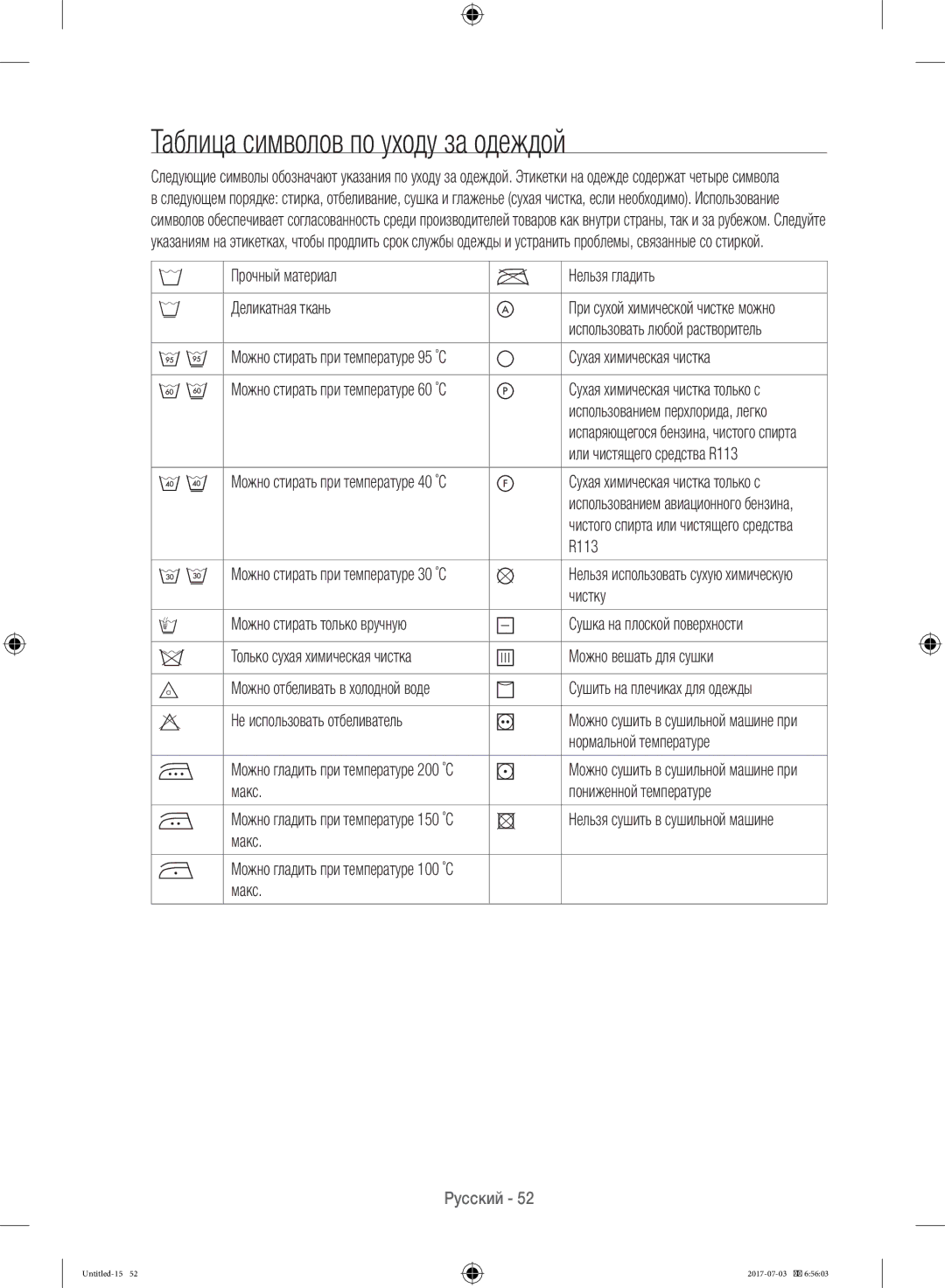 Samsung WW10H9600EW/LP manual Таблица символов по уходу за одеждой 