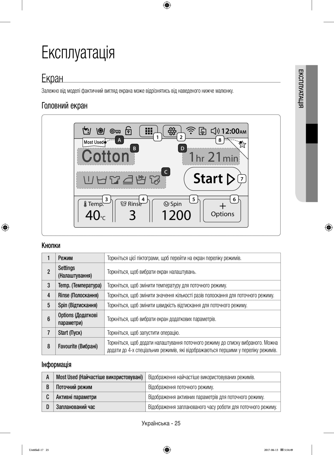 Samsung WW10H9600EW/LP manual Експлуатація, Екран, Головний екран, Інформація 