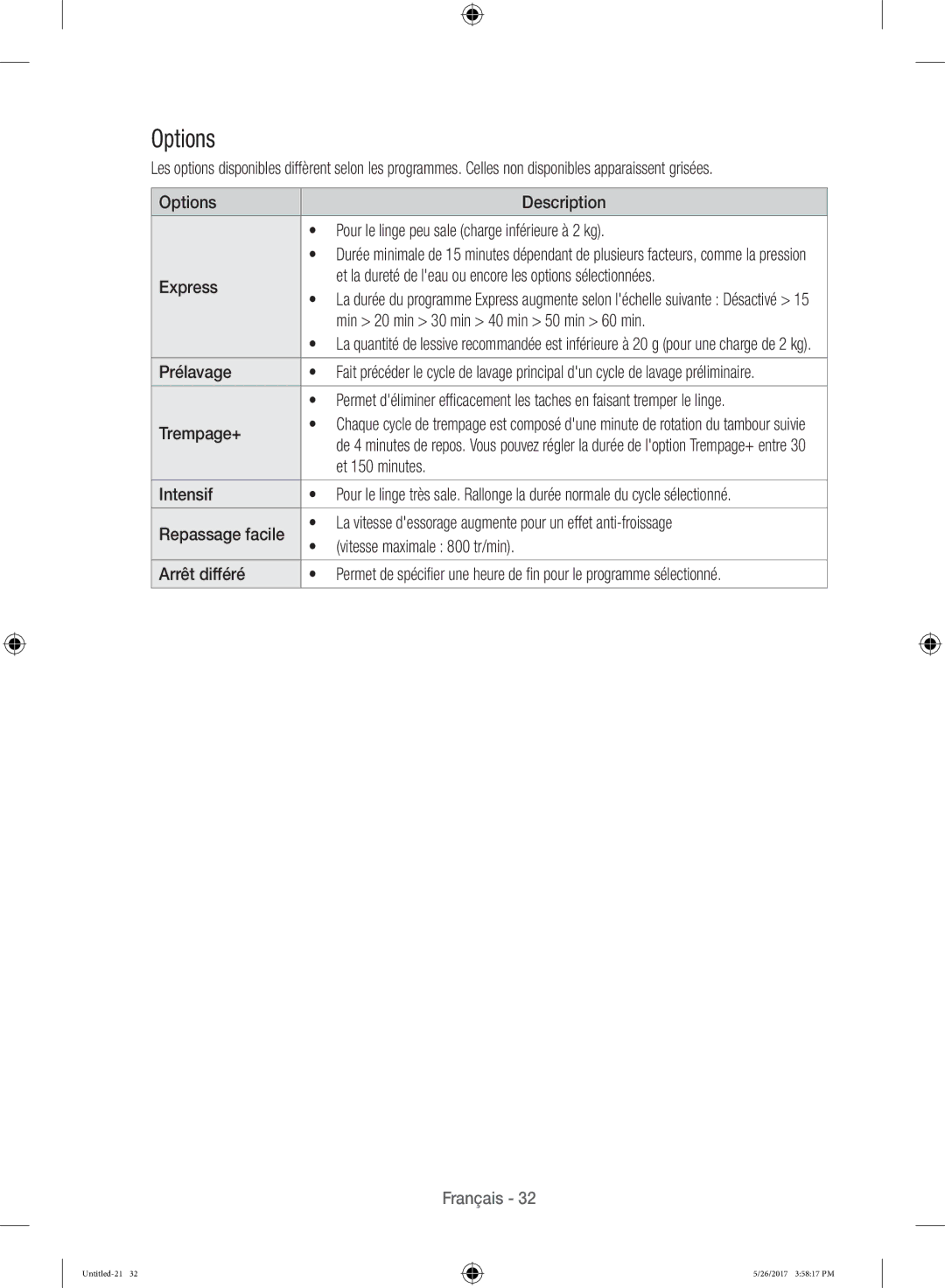 Samsung WW10H9600EW/WS manual Min 20 min 30 min 40 min 50 min 60 min, Et 150 minutes, Intensif, Vitesse maximale 800 tr/min 