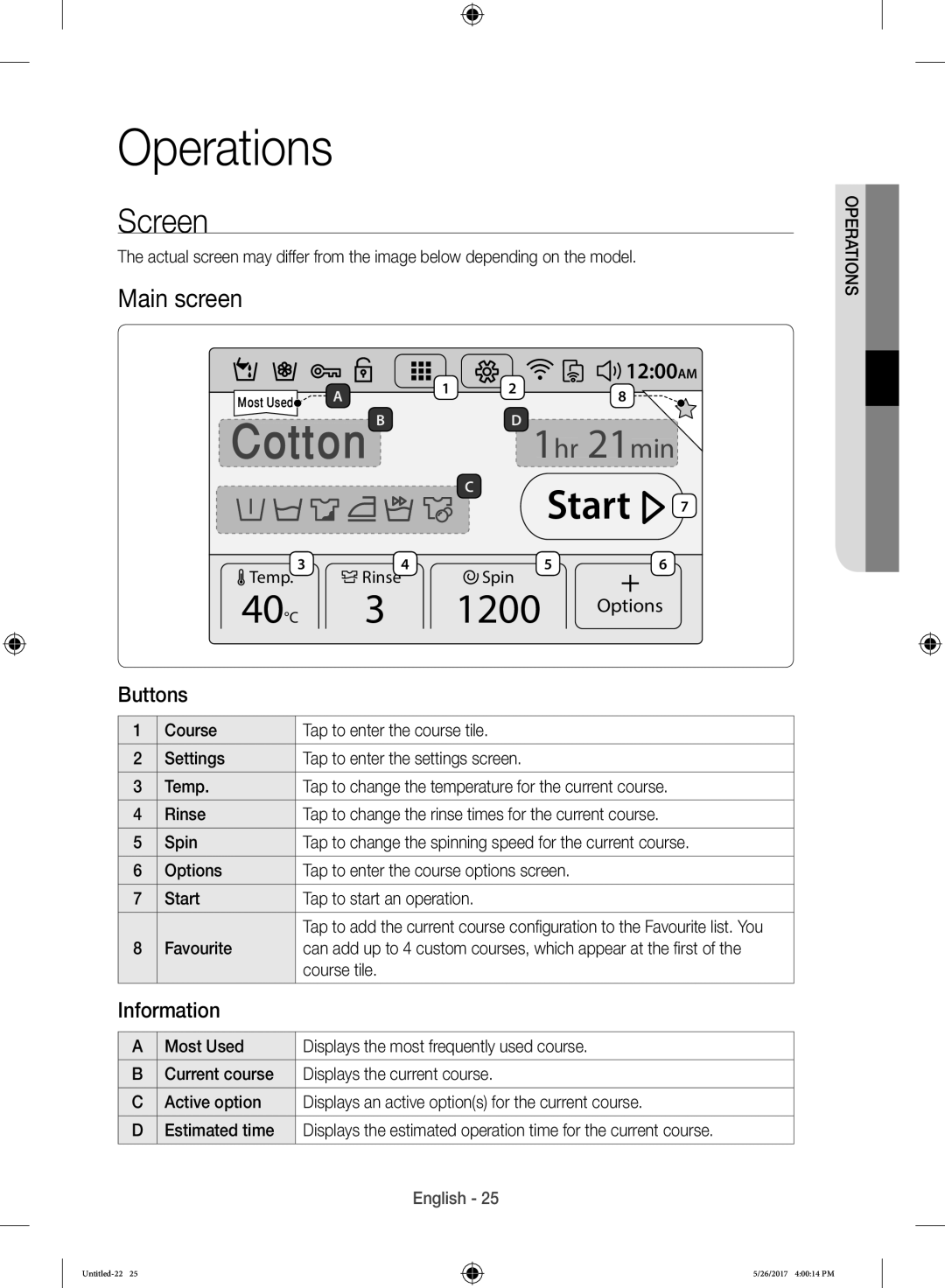 Samsung WW10H9600EW/WS manual Operations, Screen, Main screen, Buttons, Information 