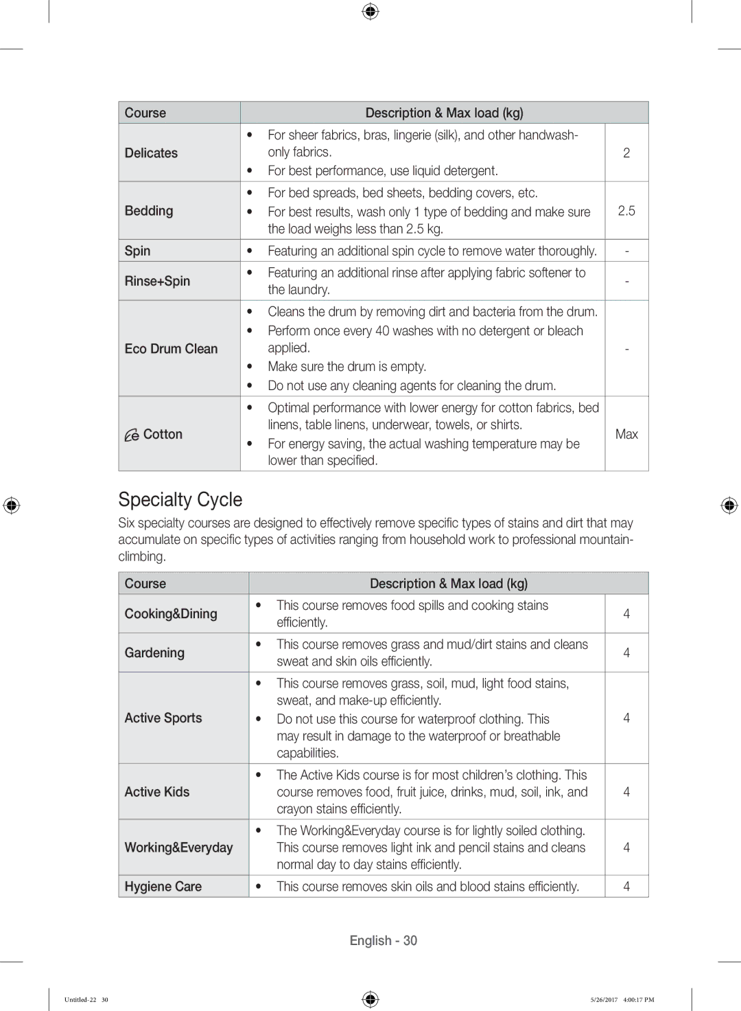 Samsung WW10H9600EW/WS manual Specialty Cycle 