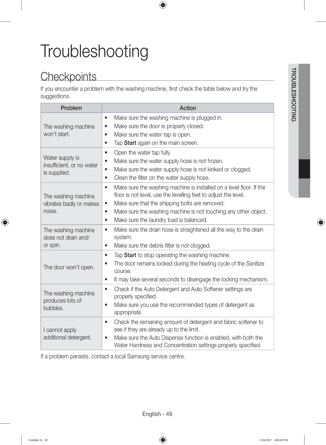 Samsung WW10H9600EW/WS manual Troubleshooting 