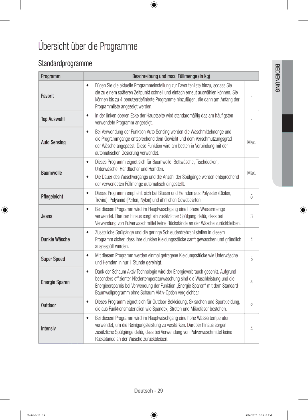 Samsung WW10H9600EW/WS manual Übersicht über die Programme, Standardprogramme 