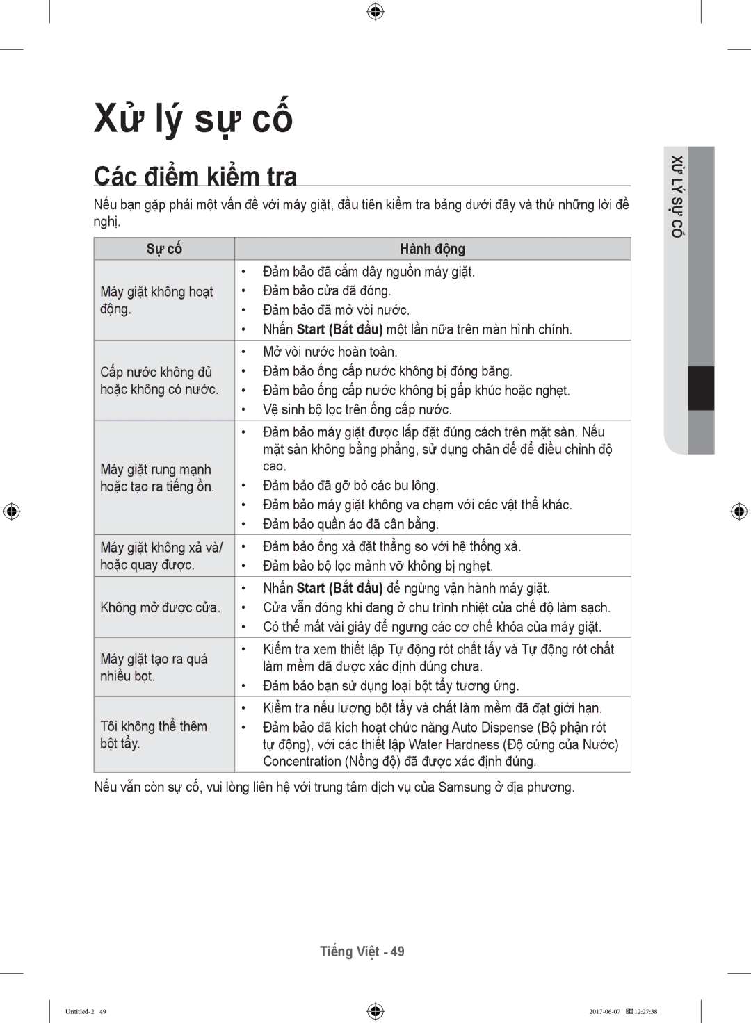 Samsung WW10H9610EW/SV manual Các điểm kiểm tra, Sự cố Hành động 