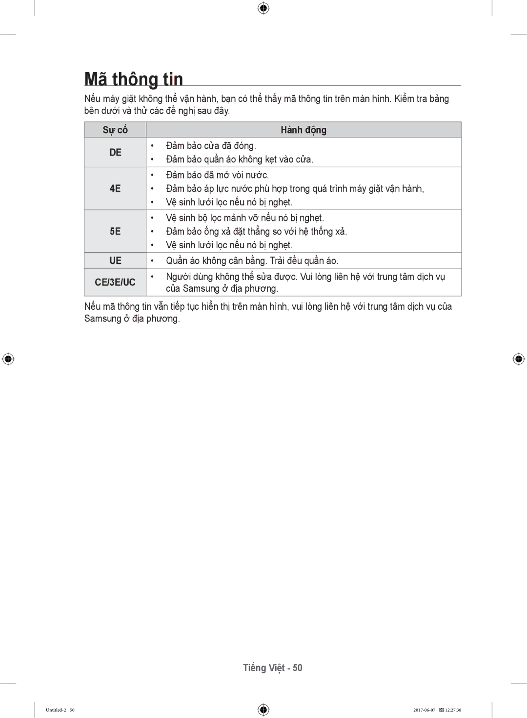 Samsung WW10H9610EW/SV manual Mã thông tin 