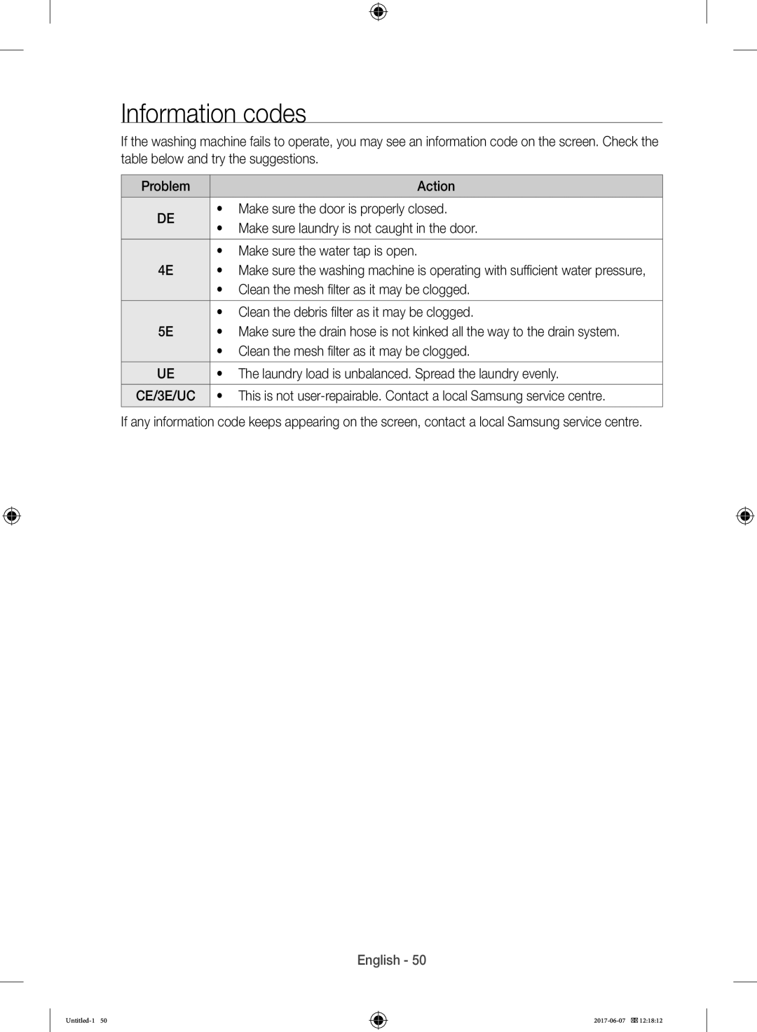 Samsung WW10H9610EW/SV manual Information codes 