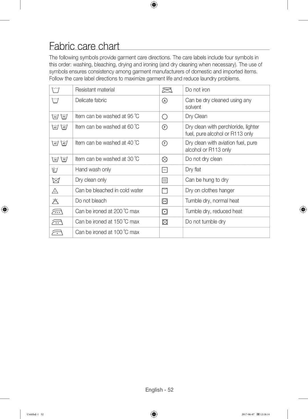 Samsung WW10H9610EW/SV manual Fabric care chart 