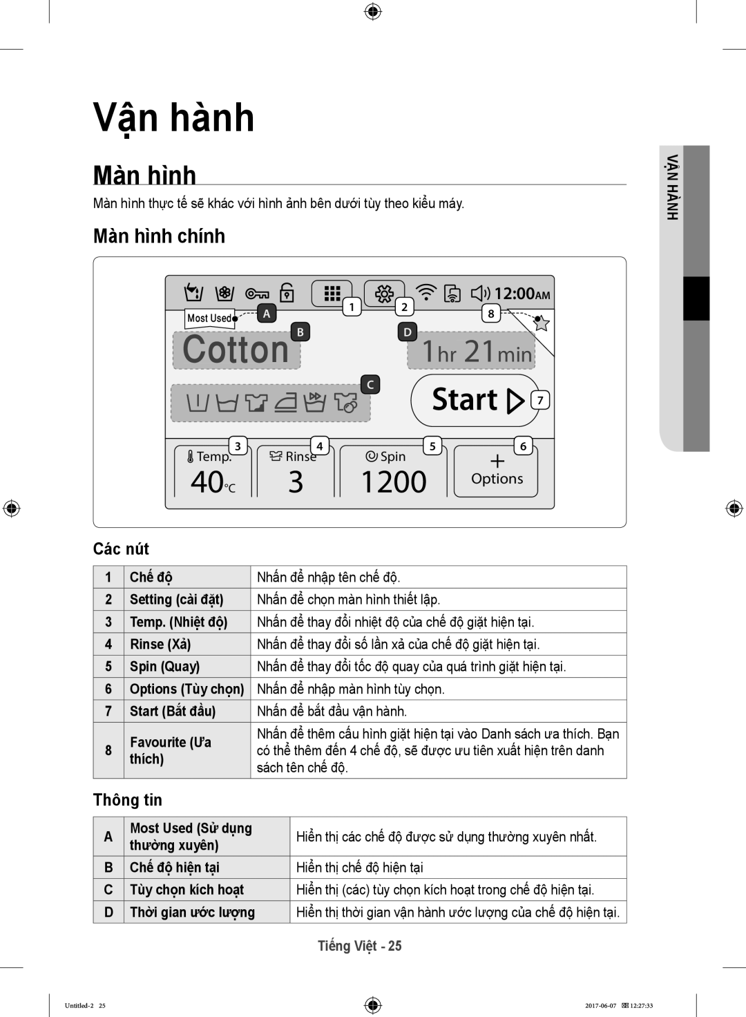 Samsung WW10H9610EW/SV manual Màn hình chính, Các nút, Thông tin 