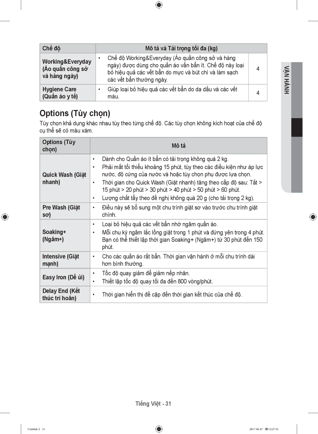 Samsung WW10H9610EW/SV manual Options Tùy chọn 