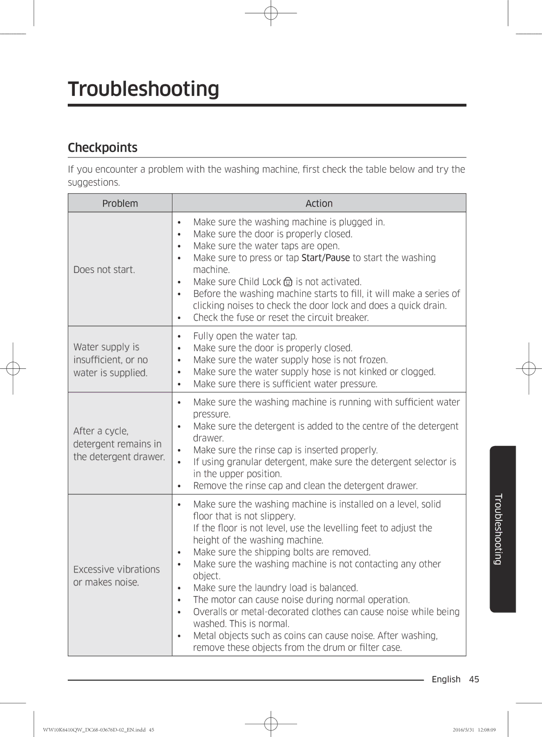 Samsung WW90K6410QW/SV, WW10K6410QX/SV manual Troubleshooting, Checkpoints 