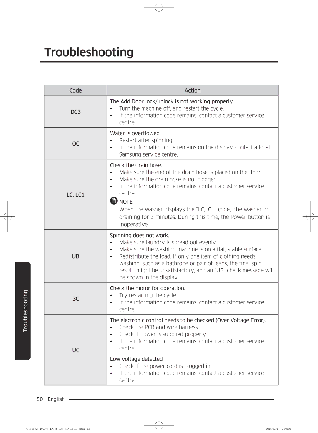 Samsung WW10K6410QX/SV, WW90K6410QW/SV manual DC3 