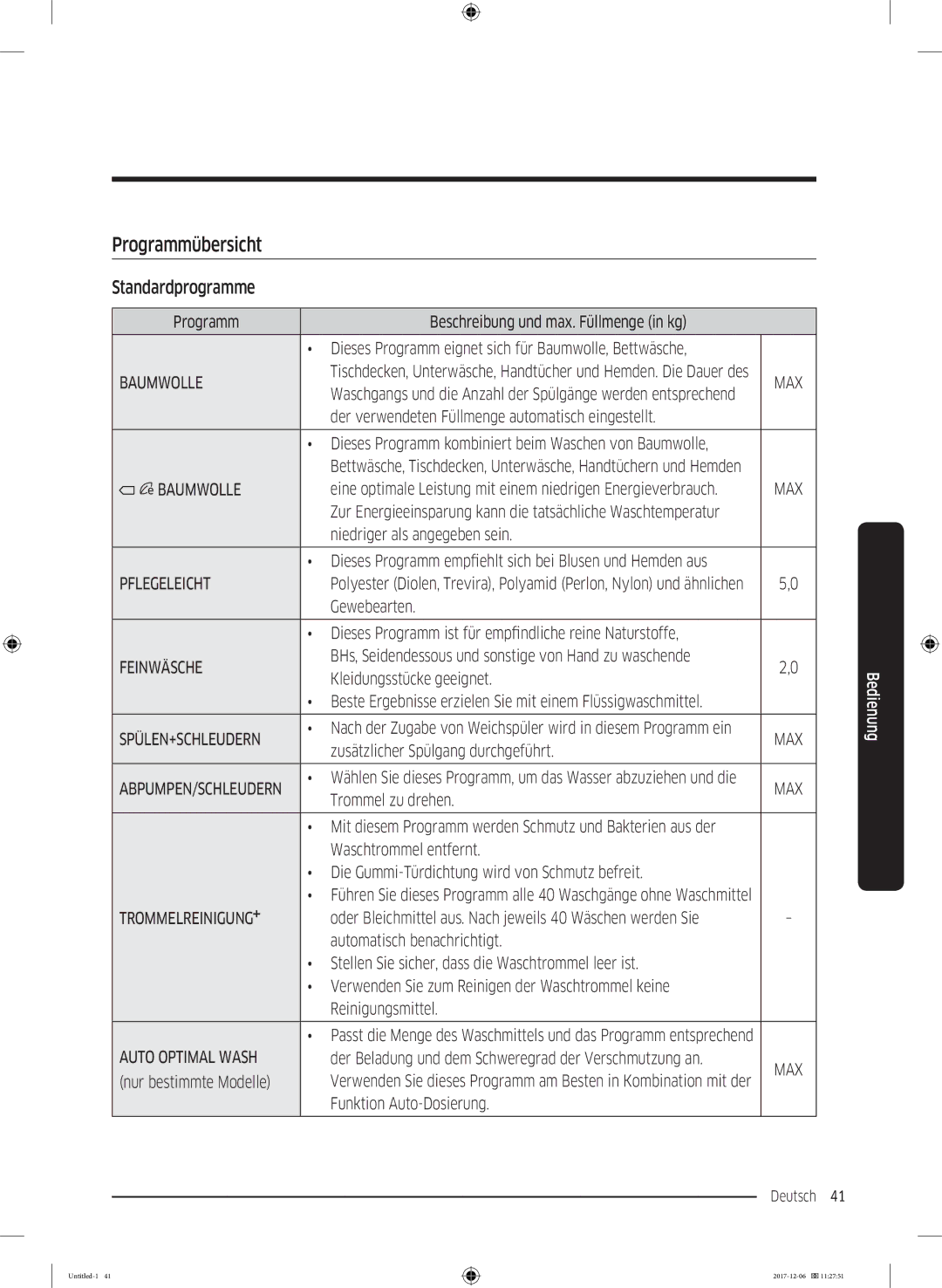 Samsung WW10M86BQOA/EG manual Programmübersicht, Standardprogramme 