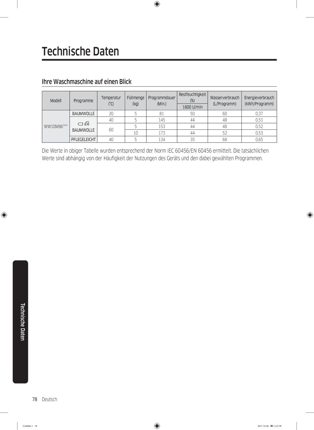 Samsung WW10M86BQOA/EG manual Ihre Waschmaschine auf einen Blick 