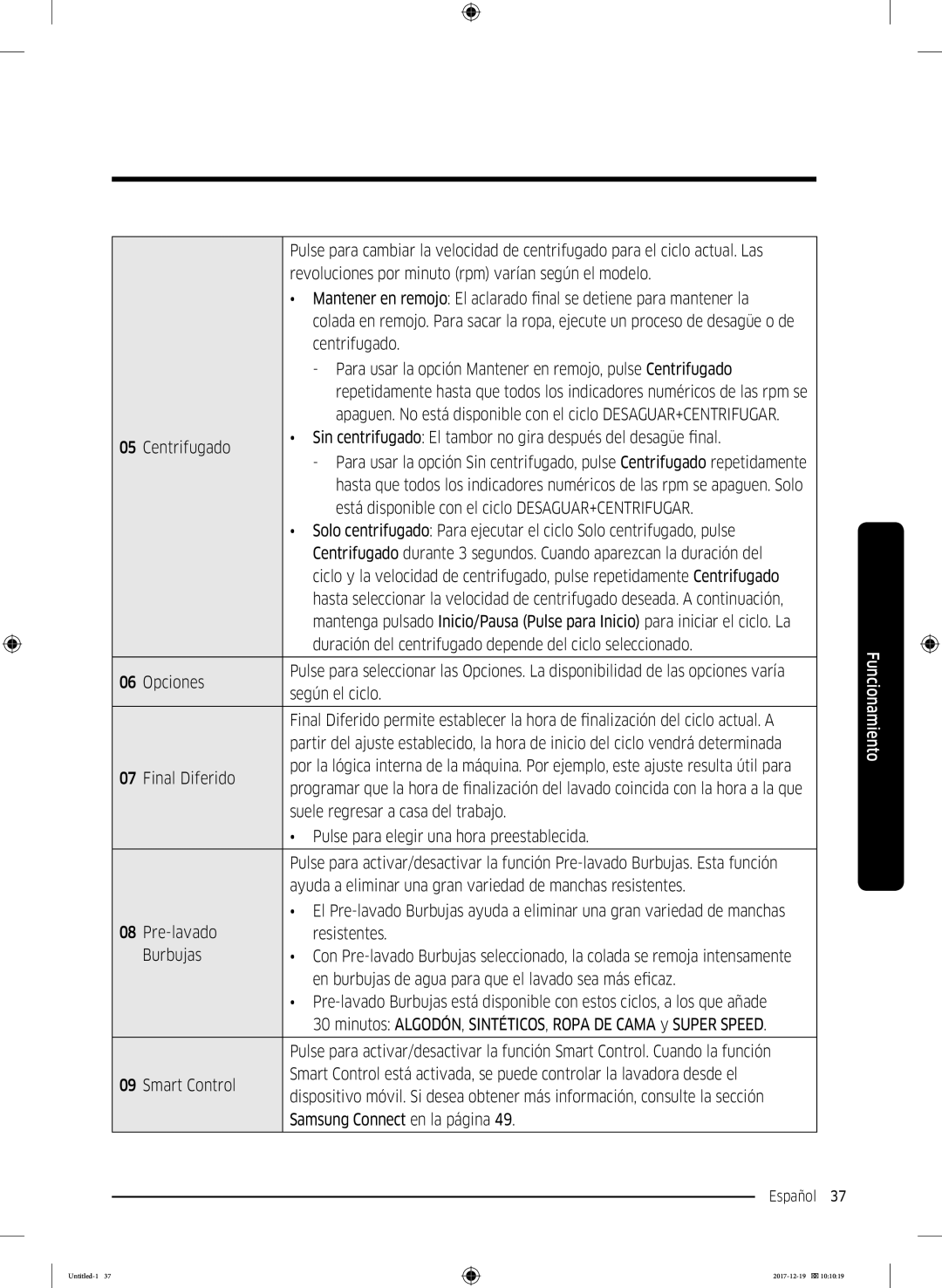 Samsung WW10M86GNOA/EC manual Revoluciones por minuto rpm varían según el modelo 