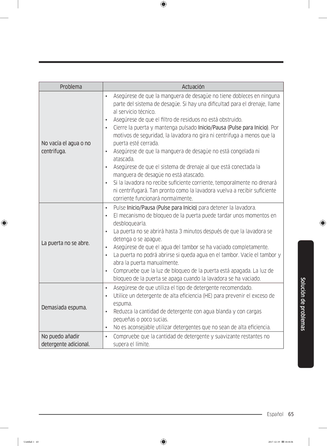 Samsung WW10M86GNOA/EC manual Al servicio técnico 